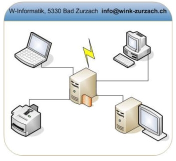 W-Informatik